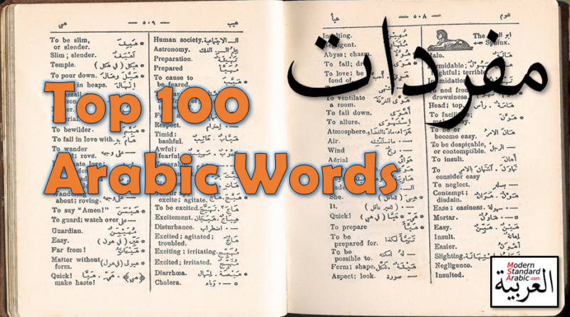 1000 Most Common Arabic Words In English A List Of Most Commonly Gambaran